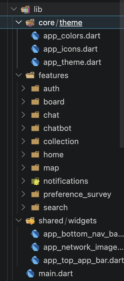 Flutter Folder
